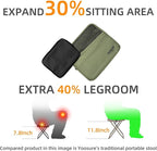 Portable Folding Camp Stool with 2 Side Pockets, Lightweight Foldable Camping Stool for Adults, Backpacking Travel Fishing Stool, Compact Folding Seat Collapsible Purse Chair (Green)