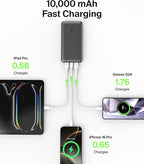 Belkin Portable Charger - 15W 3 Port Power Bank Battery Pack with 10000mAh Battery - Fast Charging for iPhone, Samsung Phone, More - USB C to A Cable Included
