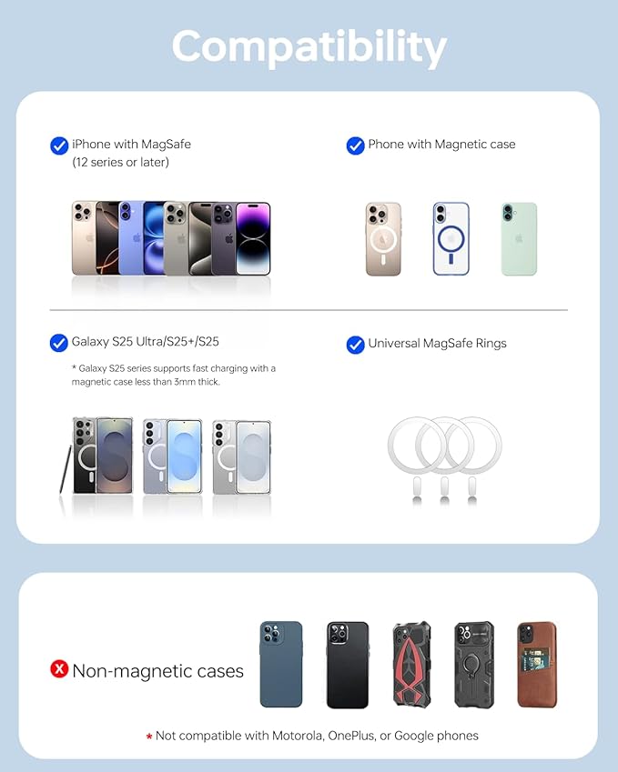 ULiXWH 10,000mAh for MagSafe Power Bank Ultra Slim, Magnetic Wireless Charger with USB-C Cable, Fast Charging Portable Battery for iPhone 17 Pro Max/17 Pro/Air/16/15/14/13, Blue