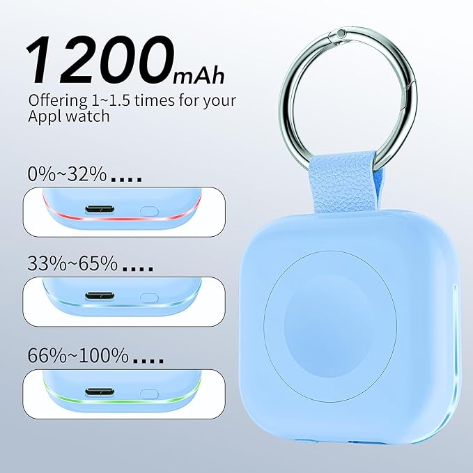 HUOTO Charging Adapter, 1200mAh Battery Powered Portable Wireless Charger for Apple Watch Series 9/8/7/6/SE/5/4/3/2/1 Ultra, Keychain USB-C Charger, Gifts for Women Man