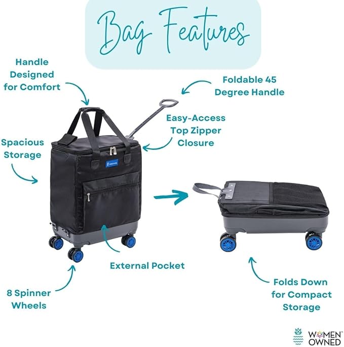 Handy Sandy Roler Bag, Fold Flat Patent Reusable Grocery Bag On Wheels, Shopping Trolley, Rolling Tote, Zipper Closure, Lightweight, Folds Flat -Blue