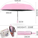 YINBAOGE Compact Travel Umbrella, Automatic Folding Windproof 8 Ribs, Lightweight Small Portable Parasol for Rain & Sun with UV Protection, Fits Car, Backpack, Purse, Men & Women