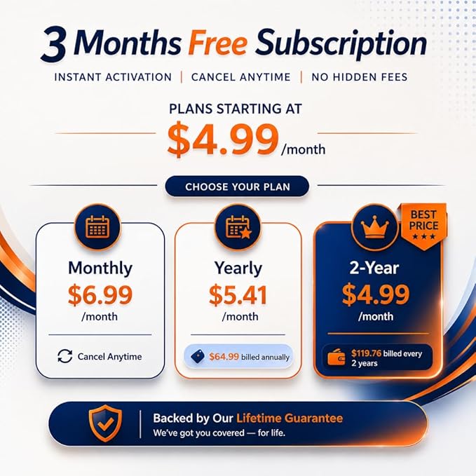 Car GPS Tracker (OBD2 Plug & Play) – 3 Months Free Trial, Real-Time GPS Tracker for Cars, 1-Year History, Speed & Driving Alerts, App Control, Global Coverage - Plans from $4.99/Month
