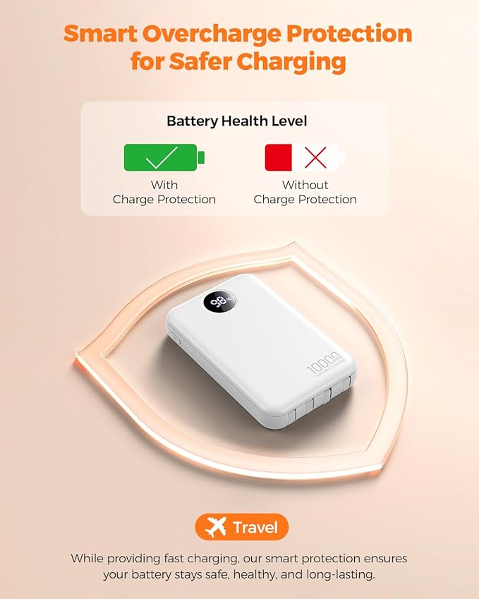 HAIARA 10000mAh Power Bank with 4 Built-in Cables,20W PD Fast Charging Portable Charger with LED Display,USB-C & USB-A Outputs,5 Devices Simultaneous Charging,External Battery Pack for iPhone-White