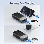 JUOVI Portable Charger 65W Power Bank 20000mAh Compact USB C Laptop Power Bank Fast Charging Battery Pack for Laptop MacBook Dell XPS iPad Tablet Steam Deck iPhone 17/16/15/14 Series Samsung and More