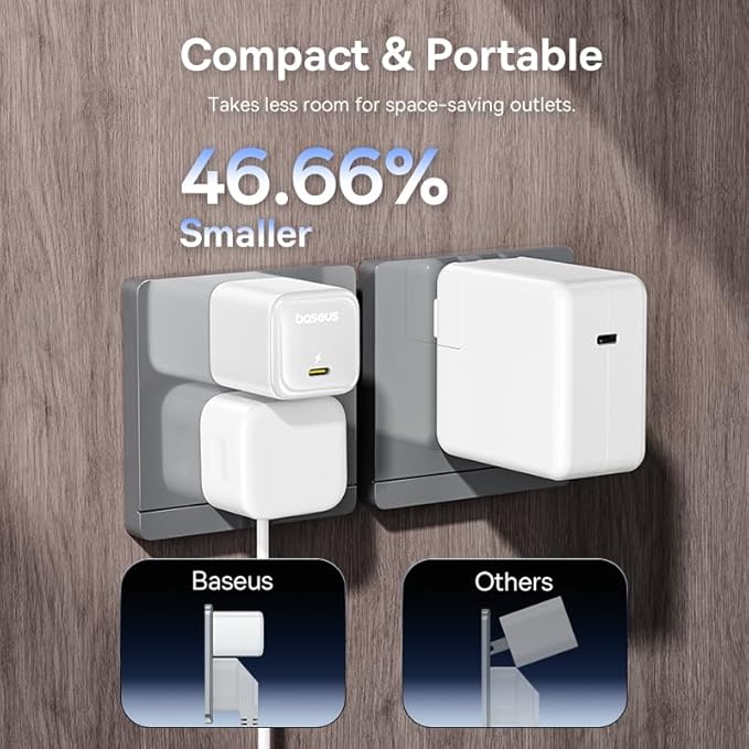 Baseus 45W 2 Pack PPS Fast Charger Type C with USB-C Cable, Bundle with 20000mAh Compact Portable Charger 45W, CCC Certified Power Bank Built-in USB-C Cables