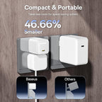 Baseus 45W USB C Charger Block, 2 Pack PPS Fast Charger Type C with USB-C Cable for iPhone 16/15 Series, iPad, Galaxy S24 Ultra and More Series
