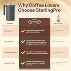 SterlingPro Stainless Steel French Press Coffee Maker 1.75 L (59 oz) Grey – Double Walled Insulated Extra Large French Press, Durable Design Keeps Drinks Hot, Easy to Use and Clean for Rich Flavor