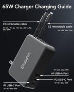 65W for MacBook Pro Charger,5-in-1 Retractable Wall Charger Plug for iPhone 17,3.94 ft PD USB C&Lightening Cable&3 Ports,Fast Charging Block for Mac Book Pro/Air,M1 M2 M3 M4 M5,iPad Pro,Galaxy,Pixel