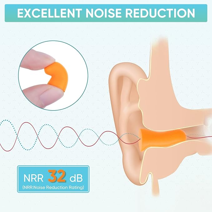 TICONN 100 Pairs Foam Ear Plugs, Individually Wrapped 32dB NRR Noise Reduction Earplugs for Sleeping Hearing Protection Travel Study Concentration Construction Site (100 Pairs)
