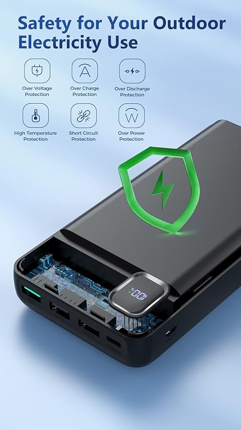 Portable Charger 50000mAh Power Bank, PD 30W Fast Charging External Battery Pack,High Capacity External Battery Pack for Camping, Portable Phone Charger for iPhone Samsung Android