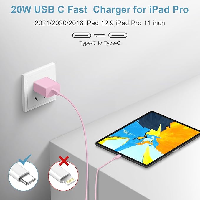 Novobit iPhone Charger, Fast Charging USB Type C ,Charge Block for iPhone 16,16 Plus, 16 Pro Max, 15, 15 Pro Max, iPad Pro/AirPods , Pink