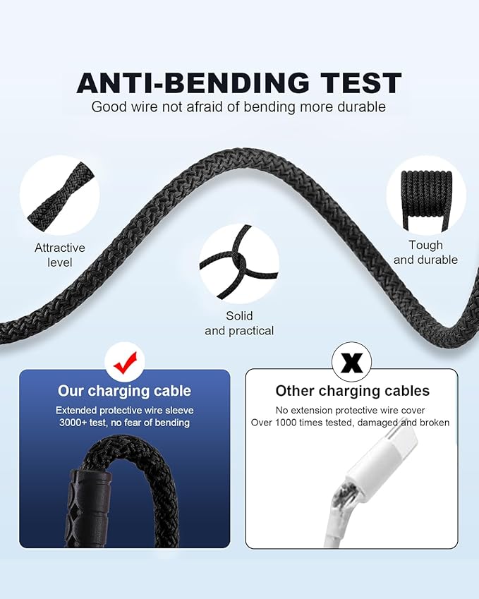 SIQIWO Multi USB C Cable Fast Charging, [4FT/2 Pack] QC 3.0(3A) USB C Splitter Cable, 4 in 1 Charger Cord with 4 Type C Ports, for iPhone 17/16/15 Series, iPad Air/Pro, Samsung Galaxy S25, Pixel, PS5