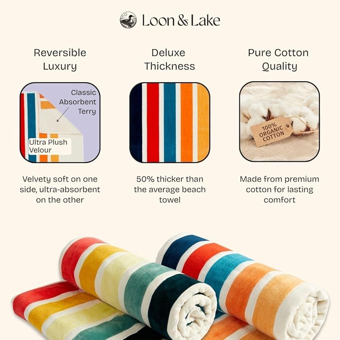 Loon & Lake Luxury Oversized Beach Towels - Retro Stripes| Oversized 40" x 70" | Crafted from 100% Combed Cotton | Ultra Plush & Super Soft | Retro Collection 1977