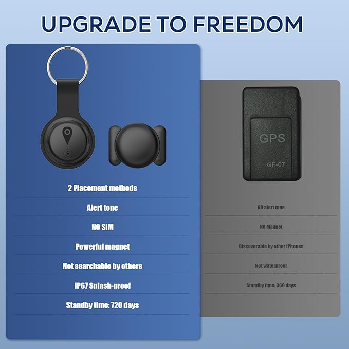 GPS Tracker, Mini GPS Tracker for Vehicles Hidden Portable GPS Tracker for Cars Splashproof Available for iOS Find My (iOS Only), No Monthly Fee Subscription No SIM Card Required - Black