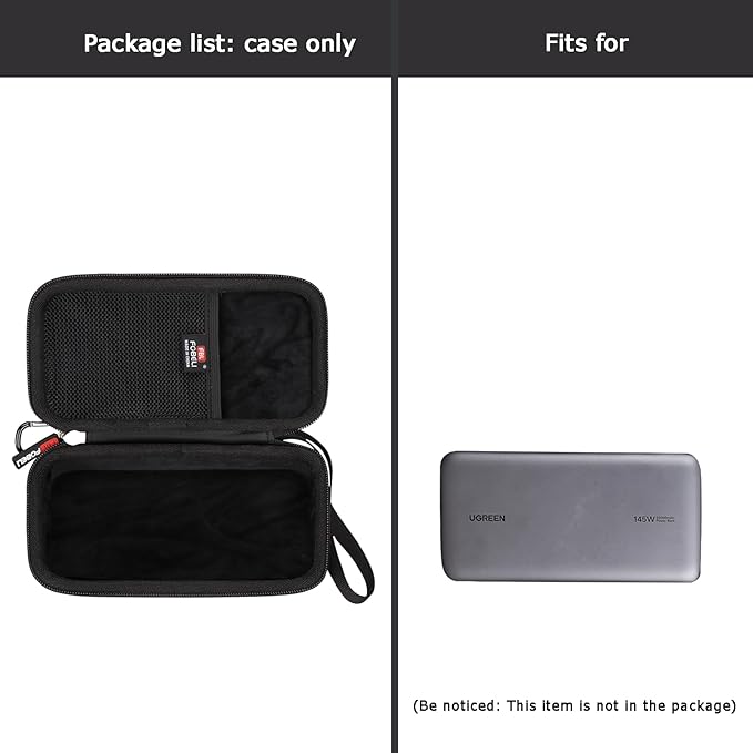 FBLFOBELI Hard Case Replacement for UGREEN 145W Power Bank 25000mAh Portable Charger/for UGREEN 100W 20000mAh Power Bank, Case Only