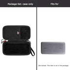 FBLFOBELI Hard Case Replacement for UGREEN 145W Power Bank 25000mAh Portable Charger/for UGREEN 100W 20000mAh Power Bank, Case Only