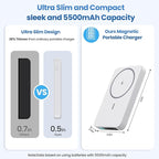 Magnetic Portable Charger Power Bank 5500mAh,Slim Wireless Portable Charger with LCD Display,PD Fast Charging USB-C Battery Pack Compatible with iPhone 17/17 Pro/17 Pro Max /16/15/14/13/12 -White