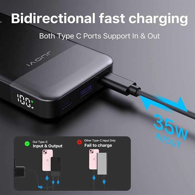 JUOVI Power Bank Fast Charging 10000mAh 35W Portable Charger Small Battery Pack with PD 3.0 & QC 4.0 Type-C USB-A Input Output Lightweight Phone Charger Compatible for iPhone Samsung iPad