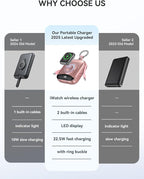 Portable Charger, 10000mAh 22.5W Fast Charging Power Bank with Built-in Cables, Travel Essentials Battery Pack with LED Display for iPhone, Portable iWatch Charger for 11/10/9/8/7/6/5/4/SE/Ultra Rose