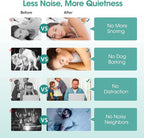 Ultra Soft Ear Plug for Sleeping, 120 PCs High Noise Cancelling Earplug with Aluminum Case, Industrial-Grade Hearing Protection Earplug for Snoring/Working/Studying/Side Sleeper, Slow Rebound