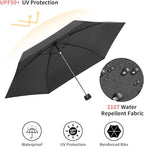 RUMBRELLA Mini Teflon Purse Umbrella With 99% UV Protection for Travel
