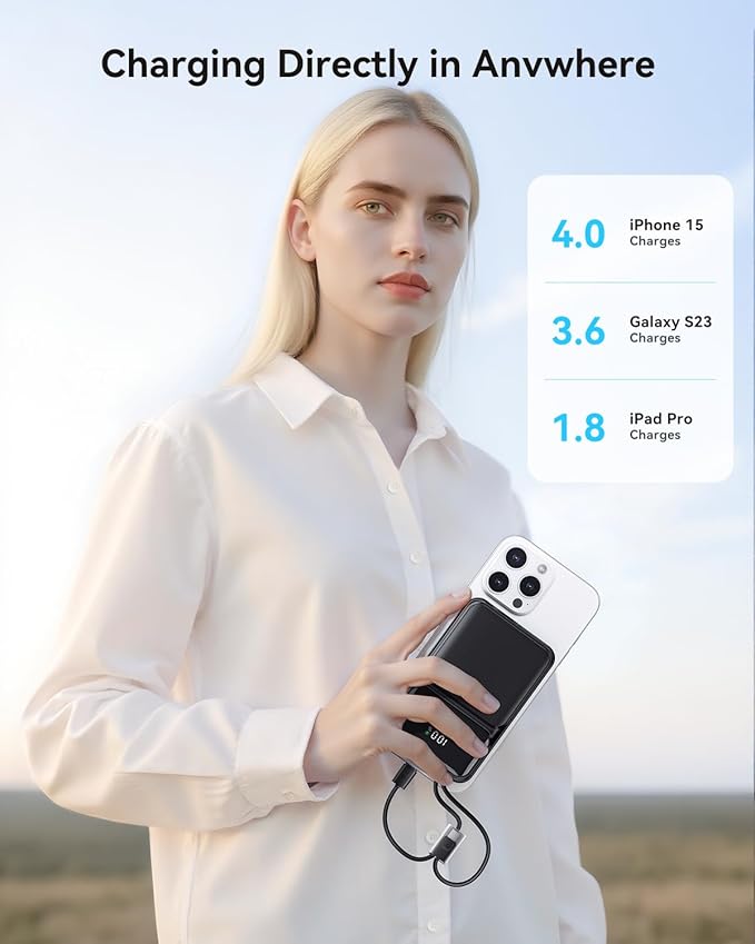 Kuulaa Portable Charger with Built in Cables 20000mAh, Travel Power Bank with LED Display, 22.5W Fast Charging Battery Pack for iPhone 17 16 15 14 13 12 Android