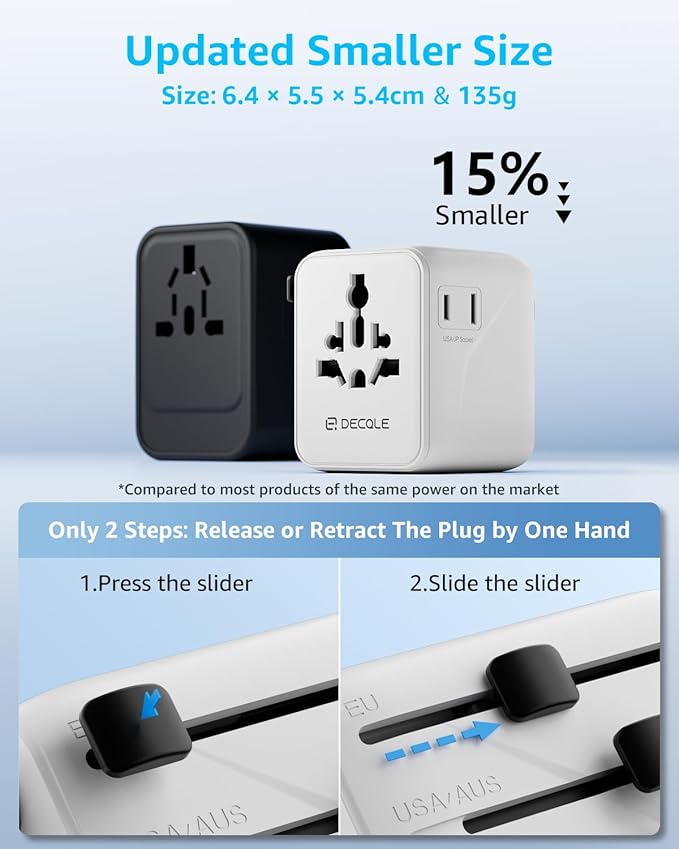 Universal Travel Adapter, International Travel Plug Adapter with 2 USB-C ＆ 2 USB-A Ports, with Extra 2 Prong AC Outlet All in One Portable Socket, for USA, UK, EU, AU ＆ 224+ Countries (White)