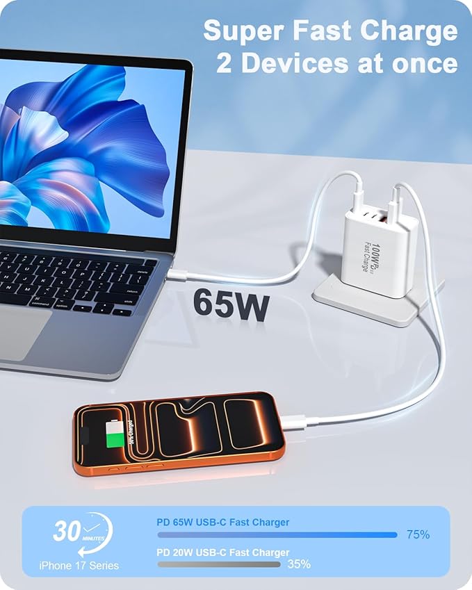 FEEL2NICE 2-Pack 100W USB C Charger Block,5-Port Fast Wall Charger [3 PD USB-C & 2 QC 3.0 USB-A], Compact Adapter for MacBook Pro, iPad, iPhone 17/16/15 Pro Max, Galaxy S26/S25 Ultra, Laptop