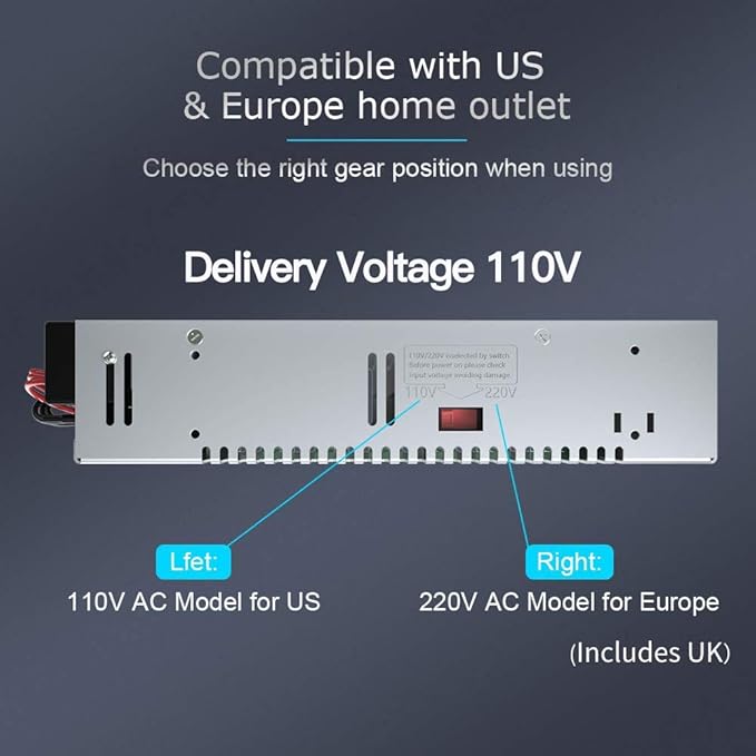 20A 250W 12V DC Power Supply, Universal Regulated Switching AC 110V/220V to DC Converter (SMPS) Transformer Driver Adapter for LED Strip Lights, CCTV Camera System, 3D Printer, Radio, Computer Project