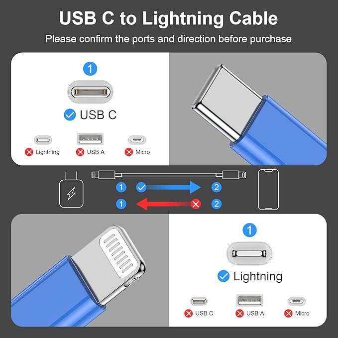 2Pack Blue Fast Charger Cable 6ft [Apple MFi Certified], USB Type C to Lightning Cable 6 Foot Apple iPhone Charging Cord for Apple iPhone 14/13/12 Pro XR XS Max X 8 Plus