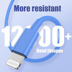 3Pack USB C to Lightning Cable 10FT, Fast Charging Cord for iPhone 14, Replacement for Apple Original Charger Cable for iPhone 14 13 12 11 Pro 11 XS MAX XR 8 7 6s Plus-Blue