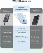 Portable Charger, 12000mAh 22.5W Fast Charging Power Bank with Built-in Cables & Wall Plug, Travel Essentials Battery Pack with LED Display, USB C External Battery Bank for iPhone iPad, Samsung Blue