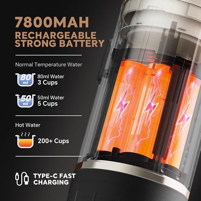 Portable Espresso Machine For Travel, USB-C Charging, Self-Heating Electric Espresso Maker, 19 Bar Mini Coffee Maker On the Go For Camping/Hiking, Ground Coffee & NESPRESSOpods (Champagne)