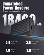 RIAFOX 12v 18400mAh Battery Pack Big Capacity Fast Charge Heated Women Men Jacket Portable USB Power Bank for Wulcea Genovega Dewbu Venustas Vergoo Hecusma Gotobi Soljikye Ororo Tidewe YHQ