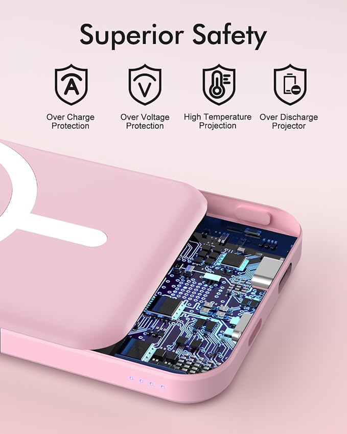 podoru for Magsafe Battery Pack, 5000mAh Magnetic Power Bank with Type-C Cable 20W PD Fast Charging Lighting Input Wireless Portable Charger for iPhone 17/16/15/14/13/12/ All Series-Pink