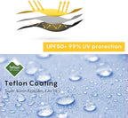 RUMBRELLA Mini Teflon Purse Umbrella With 99% UV Protection for Travel