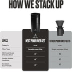 VSSL - Nest Pour Over Coffee Set | Coffee Maker for Camping | All-In-One Travel Pour Over | Transportable Dripper, 10oz Stainless Steel Travel Mug | Compact Storage & Adventure Ready | Black