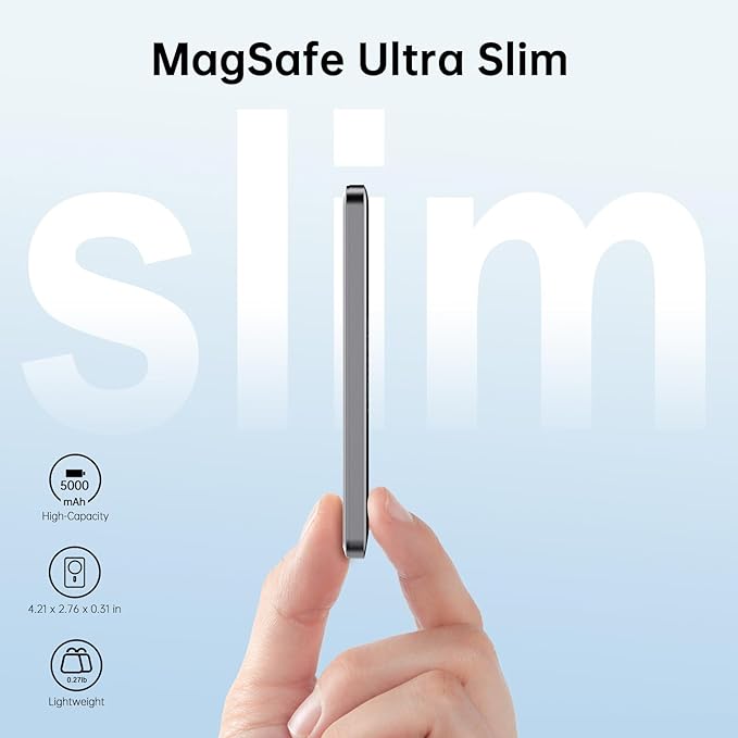 SIXTHGU Magnetic Portable Charger, Ultra Slim 5,000mAh Wireless Power Bank, PD 20W USB C Fast Charging, for Magsafe Battery Pack, PowerMag, Compatible with iPhone 16/15/14/13/12 Pro/Pro Max Series