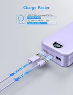 Ffnpua Portable Charger with Wall Plug, 20000mAh USB C Power Bank Fast Charging, External Battery Pack with Built in Cables, Digital Display, 5 Output 2 Input for iPhone Android Cell Phone Tablet