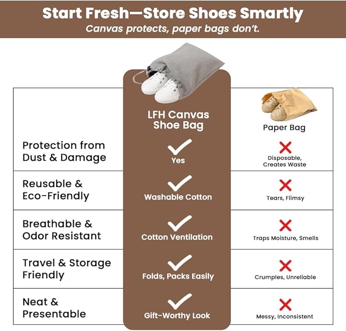 LFH Cotton Rich Shoe Storage Bags with Drawstring, Dustproof Breathable Reusable Organizer, Perfect For Travel, Dorm, Hotel, College, Gym, Easy to Carry, Machine Washable 12"x17" (Pack of 2) - Grey