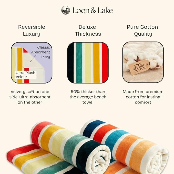Loon & Lake Luxury Beach Towels Set of 2 - Retro Stripes | 2 Pack 30" x 60" | Crafted from 100% Combed Cotton | Ultra Plush & Super Soft | Retro Collection 1969