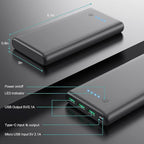 Portable Charger 36800mAh Power Bank,PD Fast Charging USB C External Battery Pack,4 Outputs 2 Inputs Travel Essentials Portable Phone Charger for iPhone 17/16/15/14/13/12,Galaxy S24 Android Phone etc