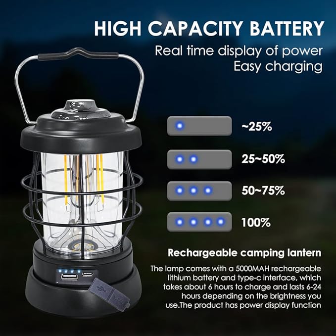 Retro Camping Lantern Rechargeable 1500LM 2 Modes Dimmable,Portable Electric Hurricane Lamp Hands-Free Flashlight,5000 mA High Capacity Battery LED Lanterns for Power Outages Indoor