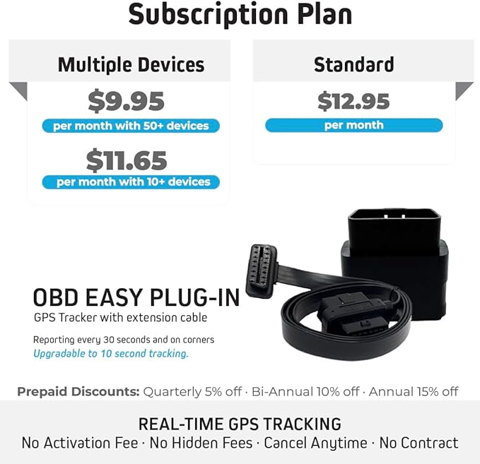 Optimus Plug-in GPS Tracker for Cars - Easy Installation - Harsh Driving Alerts - Reporting History and More - Extension Cable Included