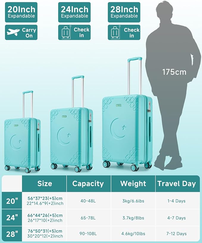 Somago Expandable 2-Piece Luggage Sets 20"/24" Suitcases with Shock-Absorbing Braking Spinner Wheels Moon Star Design Hard Shell Suitcase with Cupholder TSA Lock (Robin Egg Blue,Expandable 20/24 Inch)