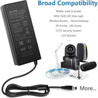 SHNITPWR 24V Power Supply Adapter 24 Volt 3A 72W AC DC Converter, Pack of 2 100V~240V AC to DC 24V 3amp Transformer LED Driver with 5.5x2.5mm Plug for LED Strip Light 3D Printer LCD Monitor Motor