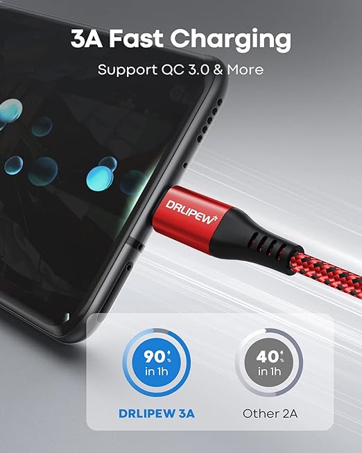 USB Type C Cable 3A Fast Charging(3ft 4Pack), USB to USB C Cable Nylon Braided Type C Charger Cord for iPhone 15 Pro Max, Samsung Galaxy S10 FE S9 S20 S21 S22 S23+ S24 Ultra, A20 A50 A70, LG, Moto