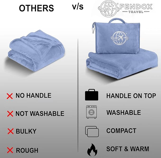 2-in-1 Travel Blanket and Pillow – Lightweight, Compact, Ultra Soft, Machine Washable – Handle, Luggage Sleeve, Backpack Clip – for Travel Airplane, Car, Office (Light blue)