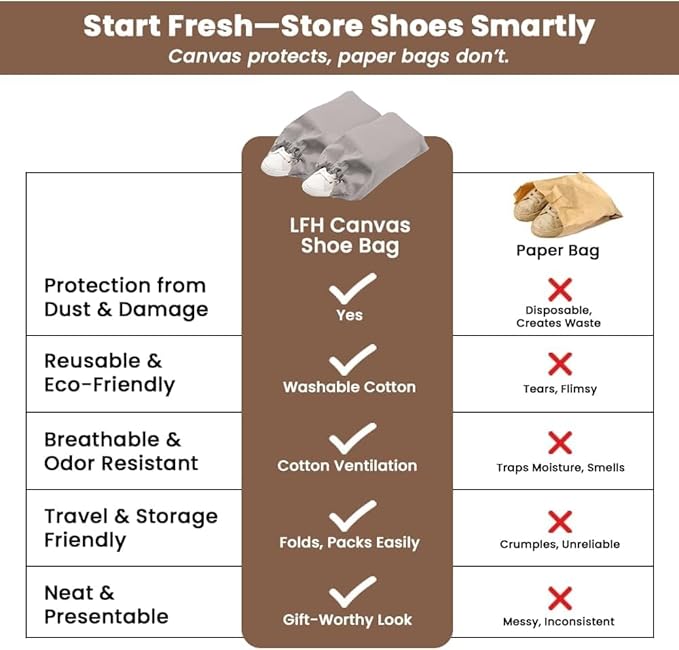 LFH Cotton Rich Shoe Storage Bags with Drawstring, Dustproof Breathable Reusable Organizer, Perfect For Travel, Dorm, Hotel, College, Gym, Easy to Carry, Machine Washable 8"x17" (Pack of 2) - Grey